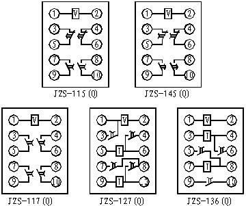 JZS-145内部接线图