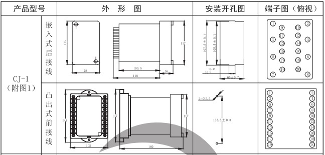 XJBZ-115A防跳中间继电器继电器外形尺寸和开孔尺寸