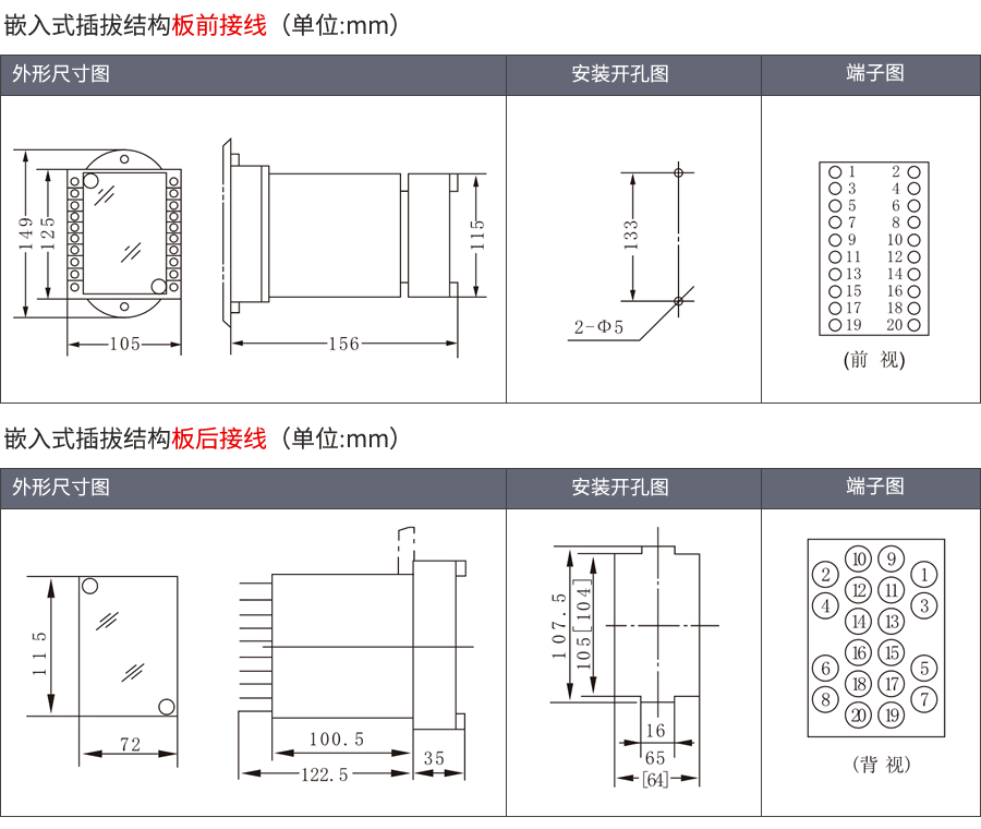 嵌入式插拔结构外形及接线方式
