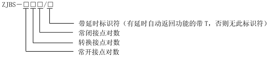 ZJBS-800型号分类及含义