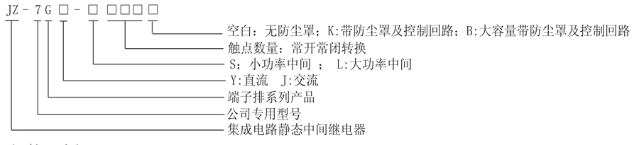 JZ-7GJ-S440K型号分类及含义